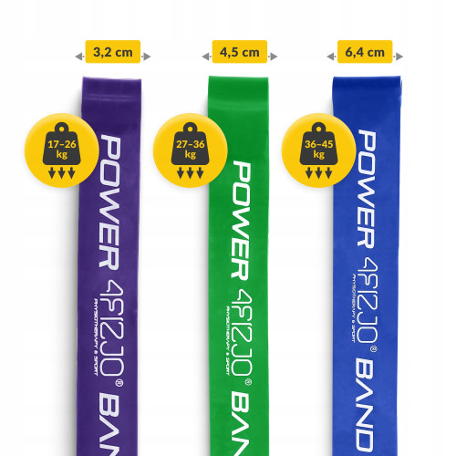 Резинка для фитнеса  4FIZJO Power Band 6 шт 2-46 кг Mix - фото №9